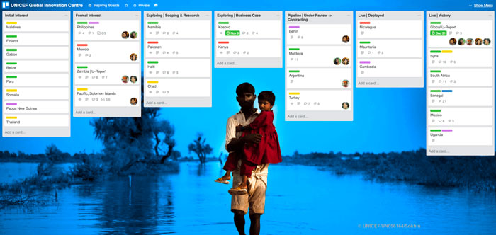 UNICEF Case Study UNICEF Case Study