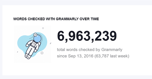 Weekly Writing Weekly Writing