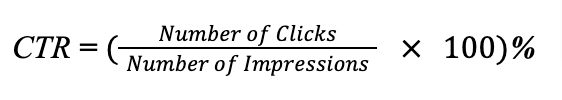Click Through Rate Click Through Rate