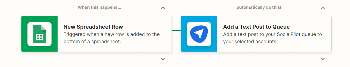 Zapier Zapier