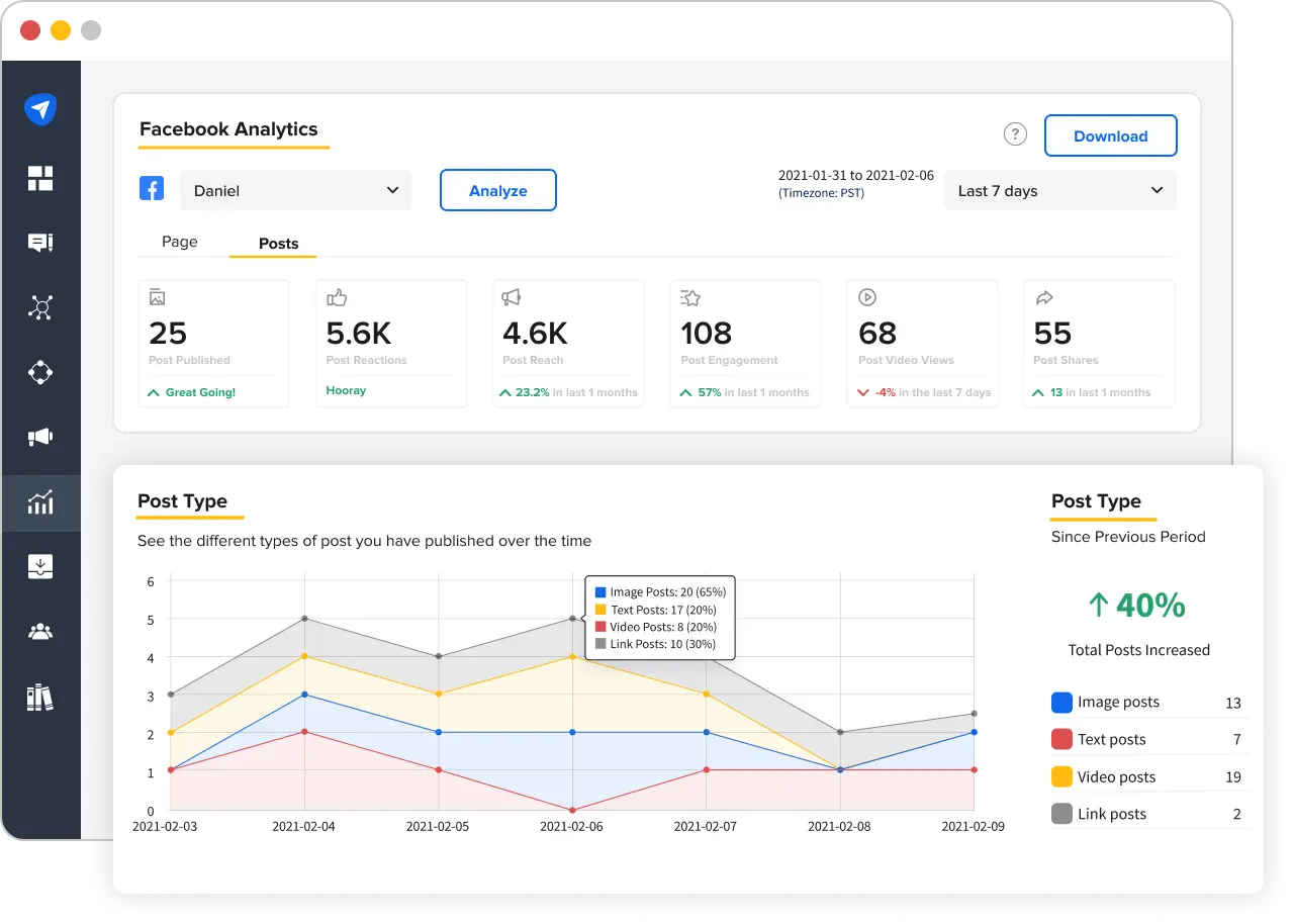 facebook analytics facebook analytics