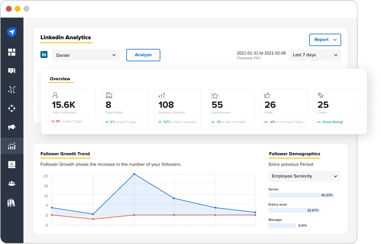 Linkedin Analytics tool Linkedin Analytics tool
