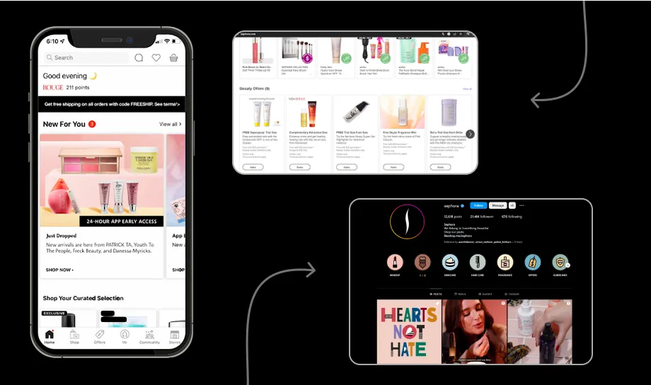 Omnichannel Omnichannel