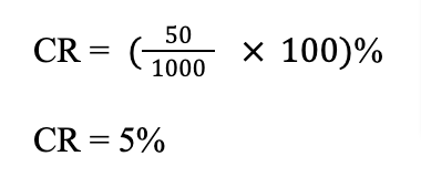 Number of Conversions Number of Conversions