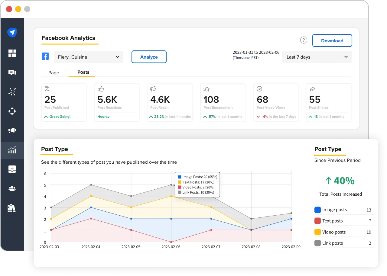 facebook analytics facebook analytics