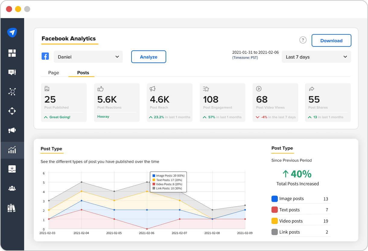 Facebook-Analysis Facebook-Analysis