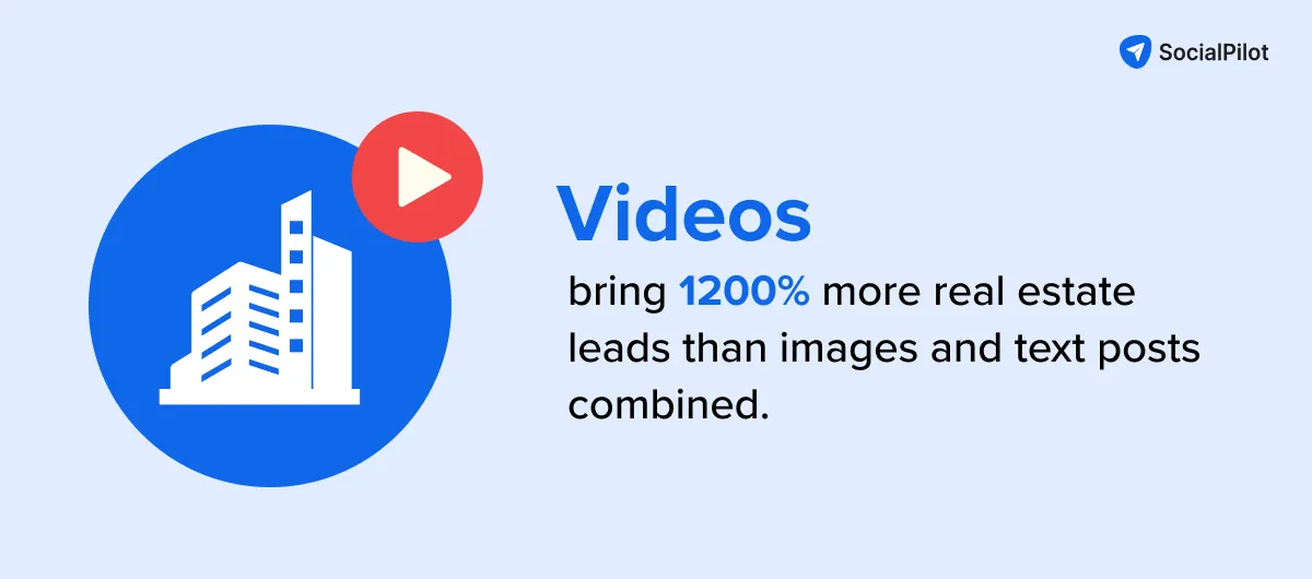 Short Form Videos Short Form Videos