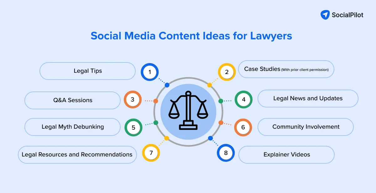 social media content ideas for lawyers social media content ideas for lawyers