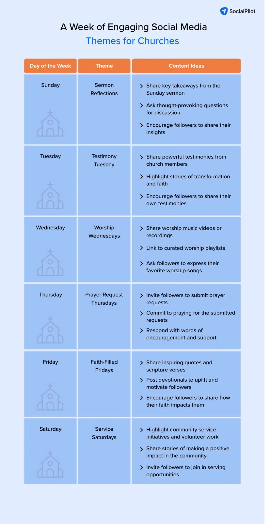 social media theme for churches social media theme for churches