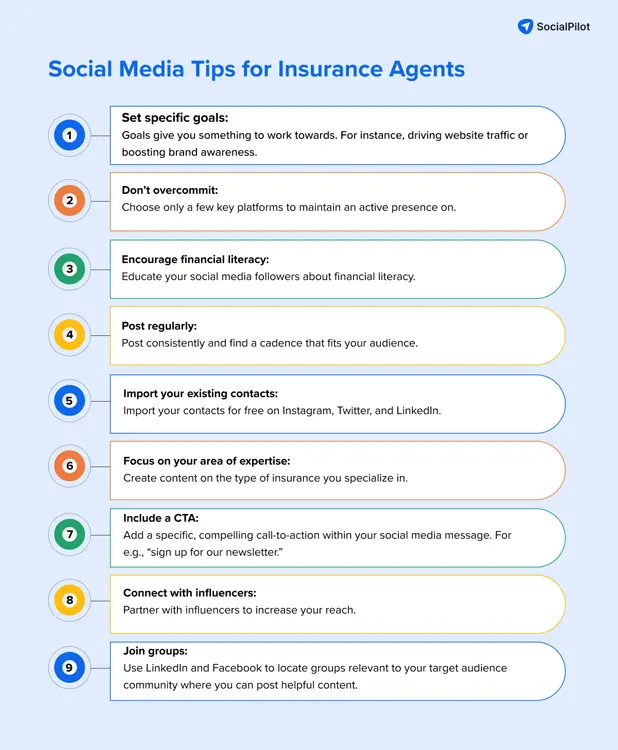 Social Media Tips for Insurance Agents Social Media Tips for Insurance Agents