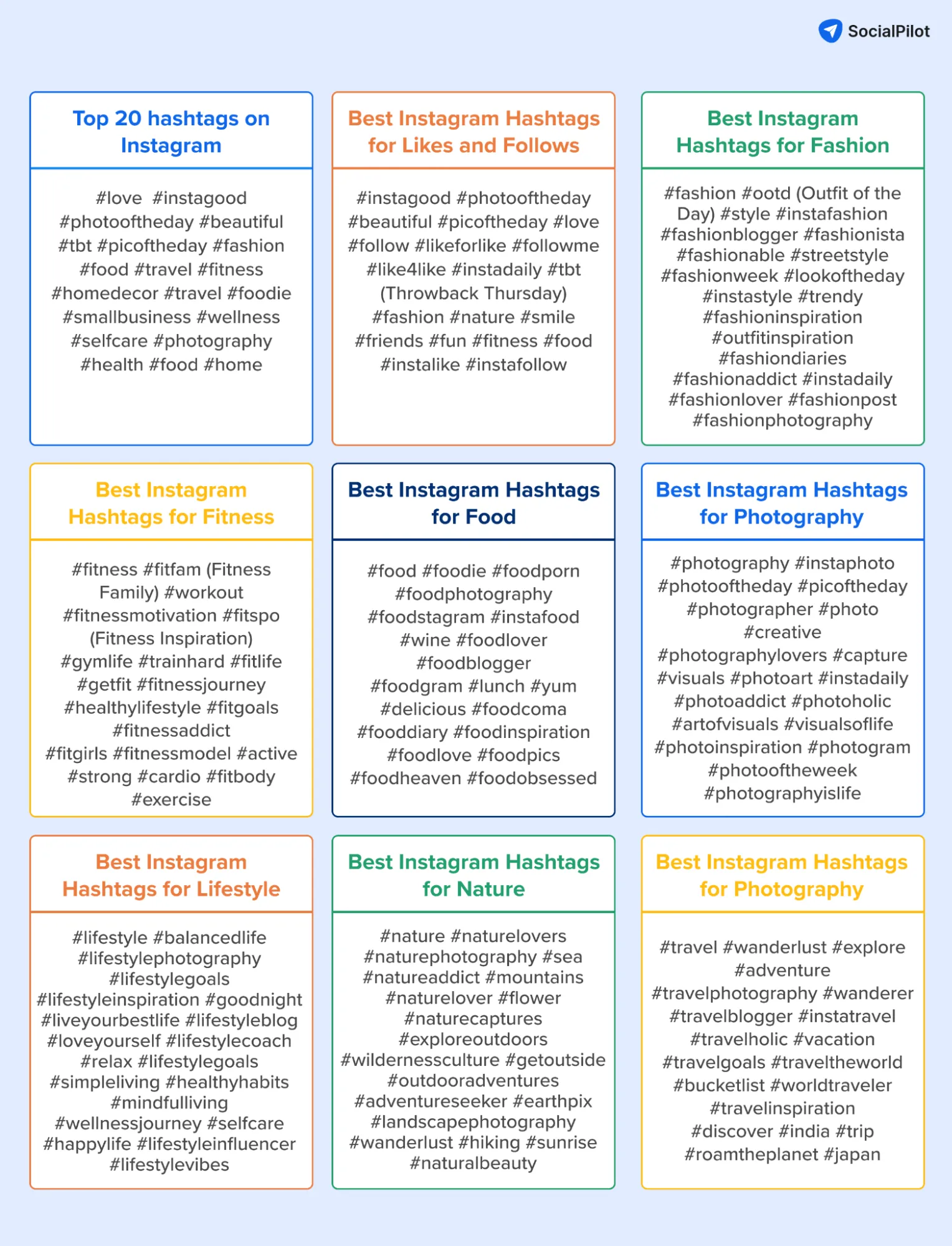 Most Popular Instagram Hashtags Most Popular Instagram Hashtags