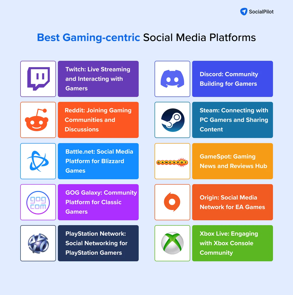 best gaming centric social media platforms best gaming centric social media platforms