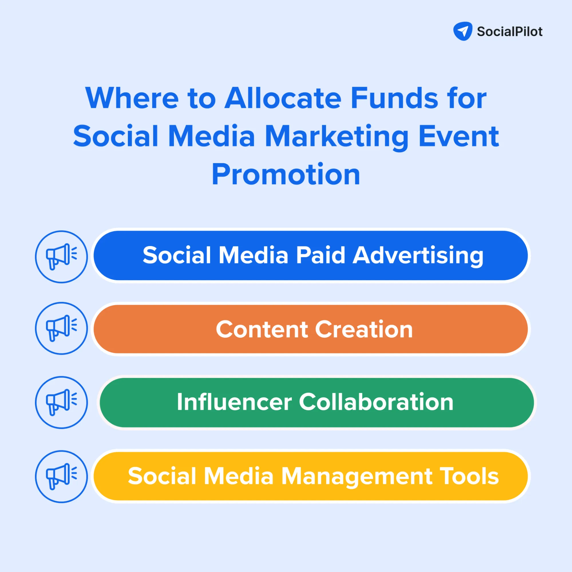 social media marketing event promotion social media marketing event promotion
