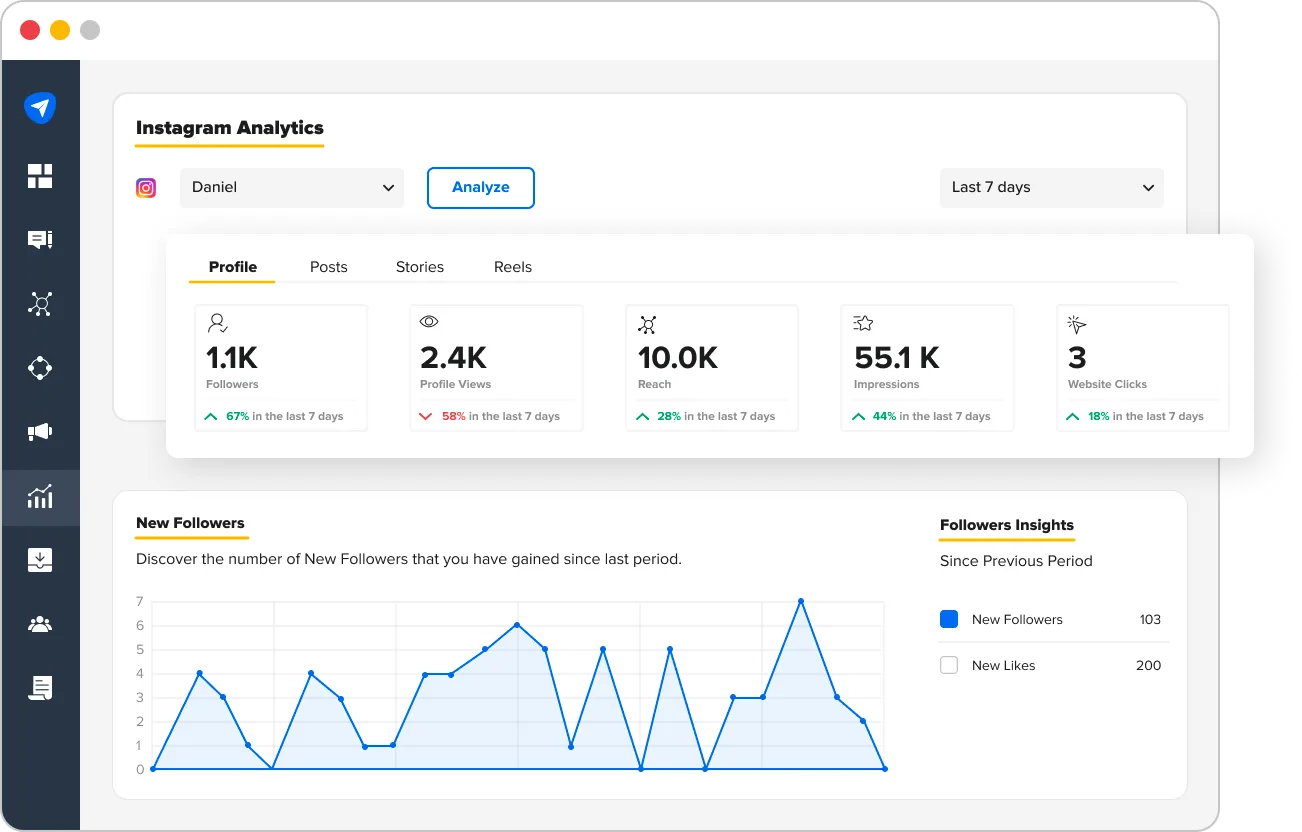 Customized Reporting Customized Reporting
