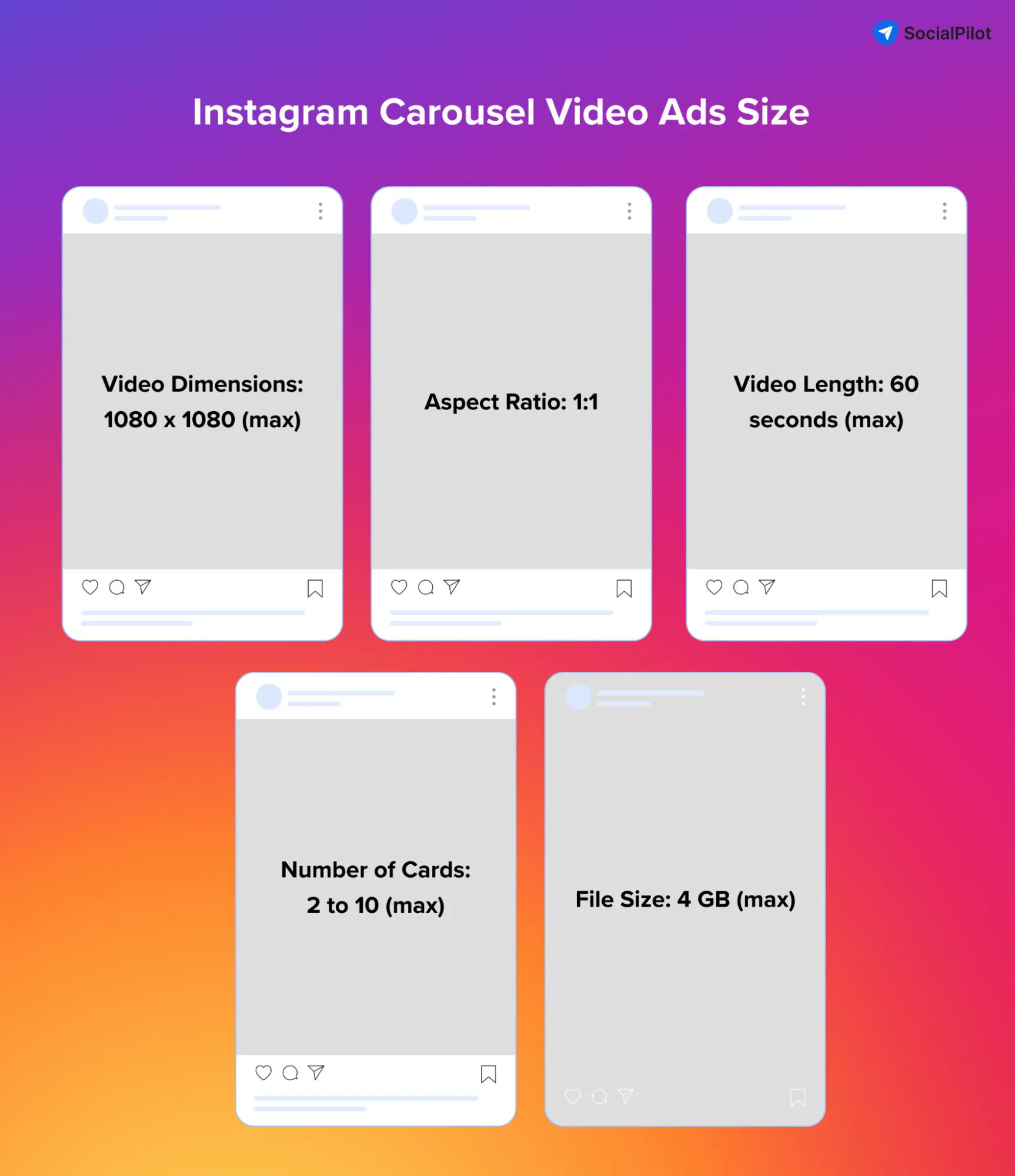 Instagram Carousel Video Ads Size Instagram Carousel Video Ads Size