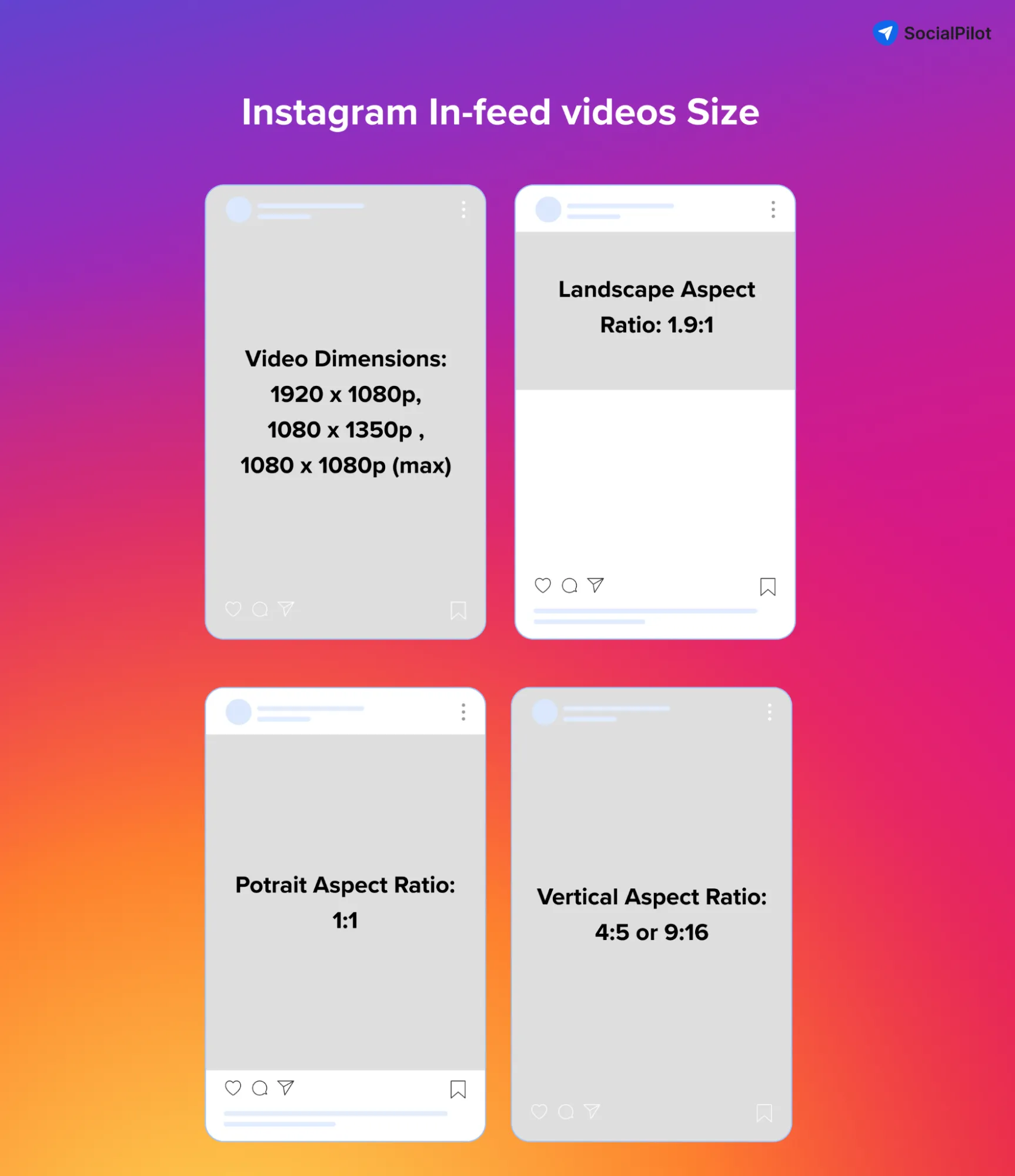 Instagram In-feed videos Size Instagram In-feed videos Size
