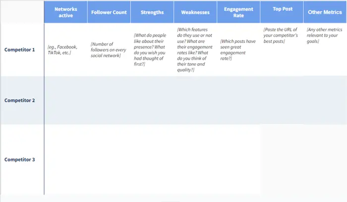 hashtags your competitors hashtags your competitors