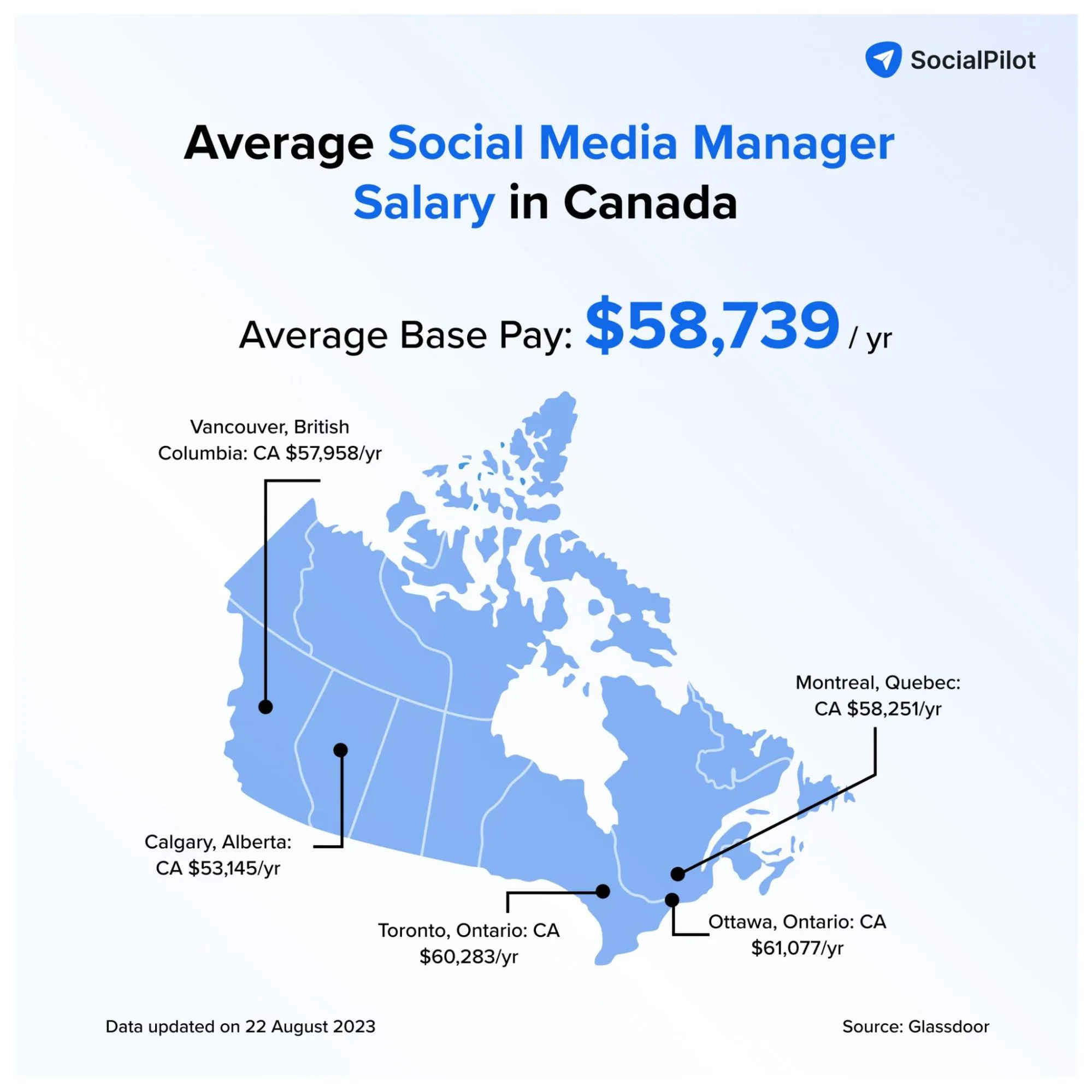 Social Media Manager Salary in Canada Social Media Manager Salary in Canada