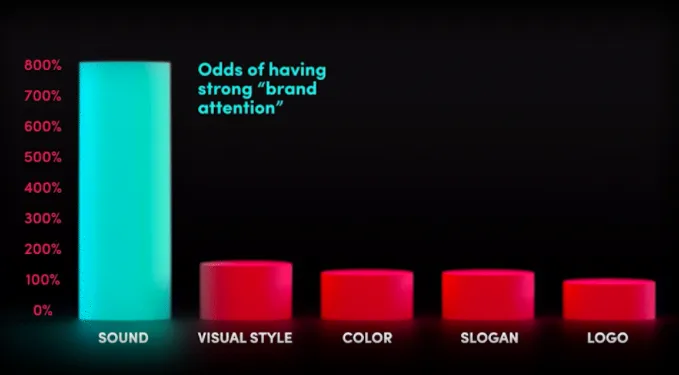 TikTok experience TikTok experience