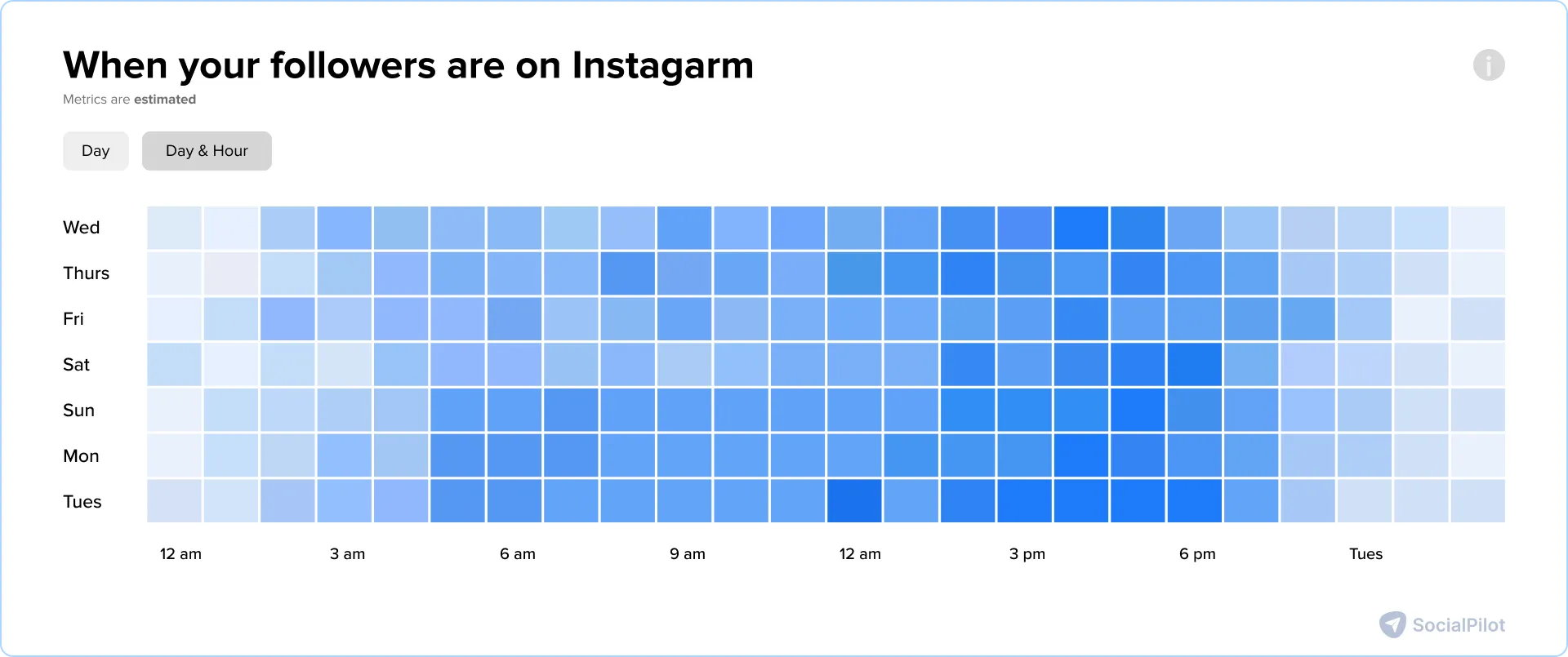 creator studio audience insights creator studio audience insights