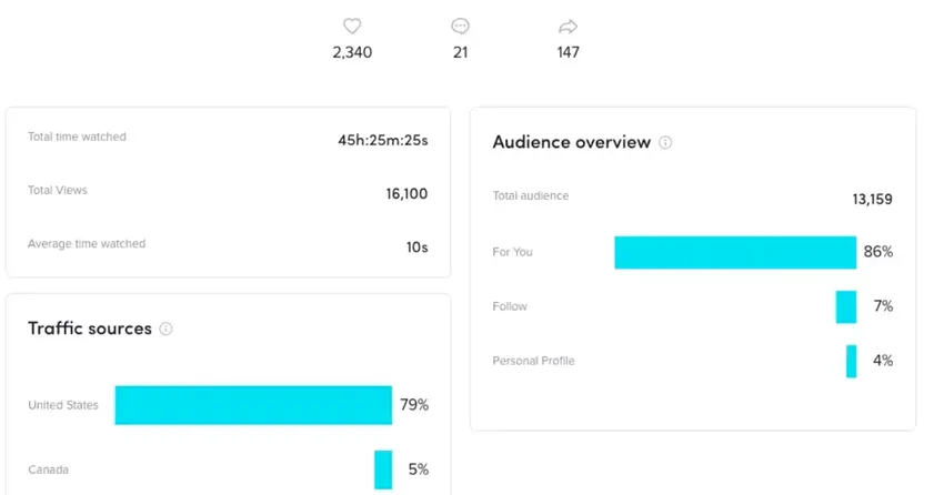 Discover Relevant Hashtags Discover Relevant Hashtags