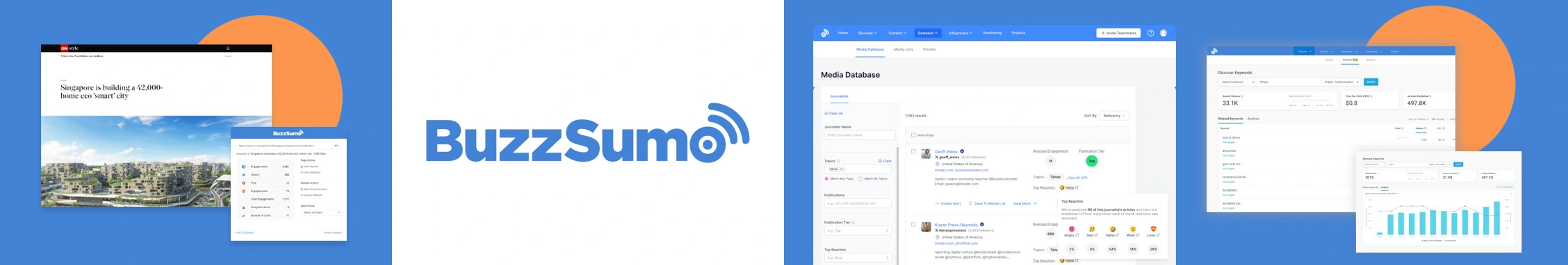 Buzzsumo cover Buzzsumo cover