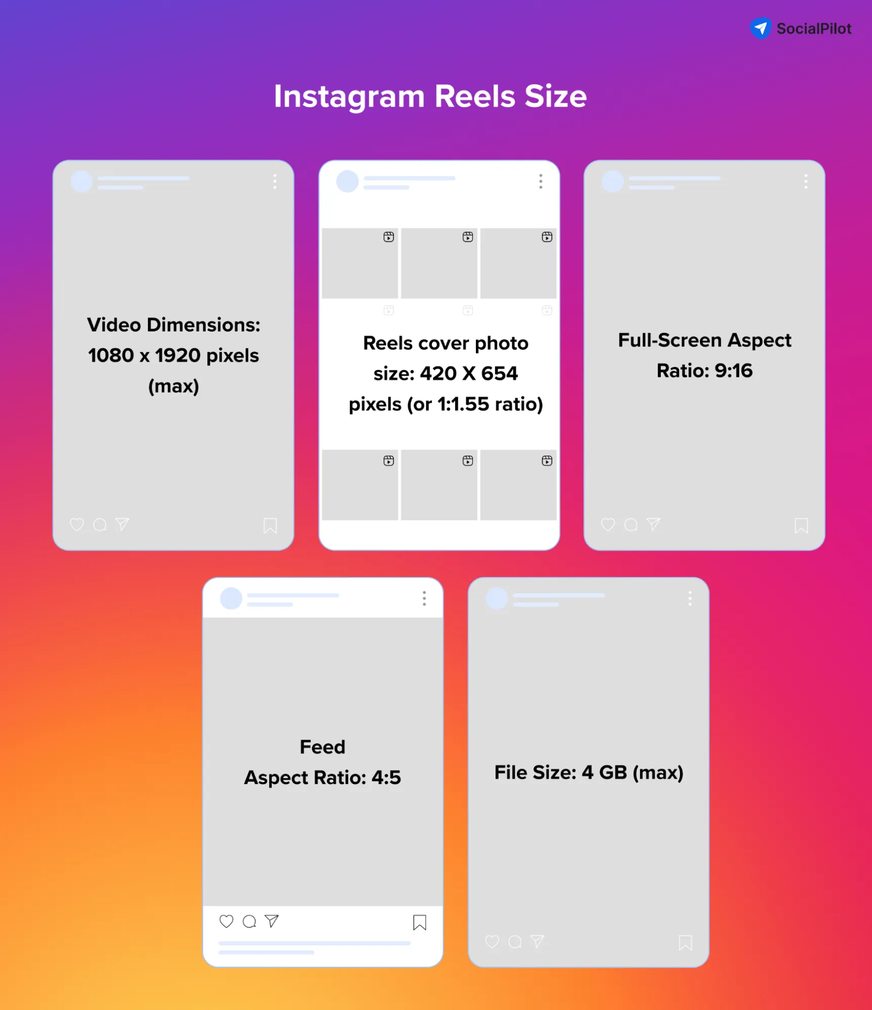 instagram reels size instagram reels size