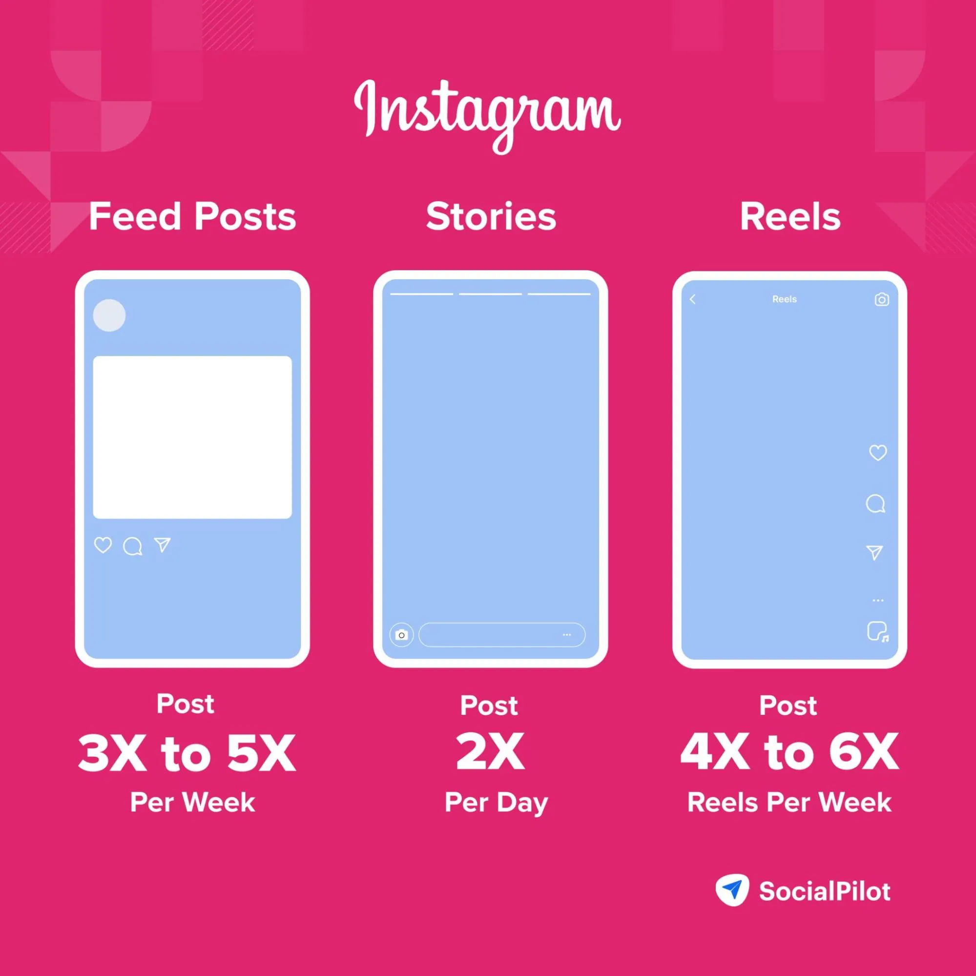 post on Instagram post on Instagram