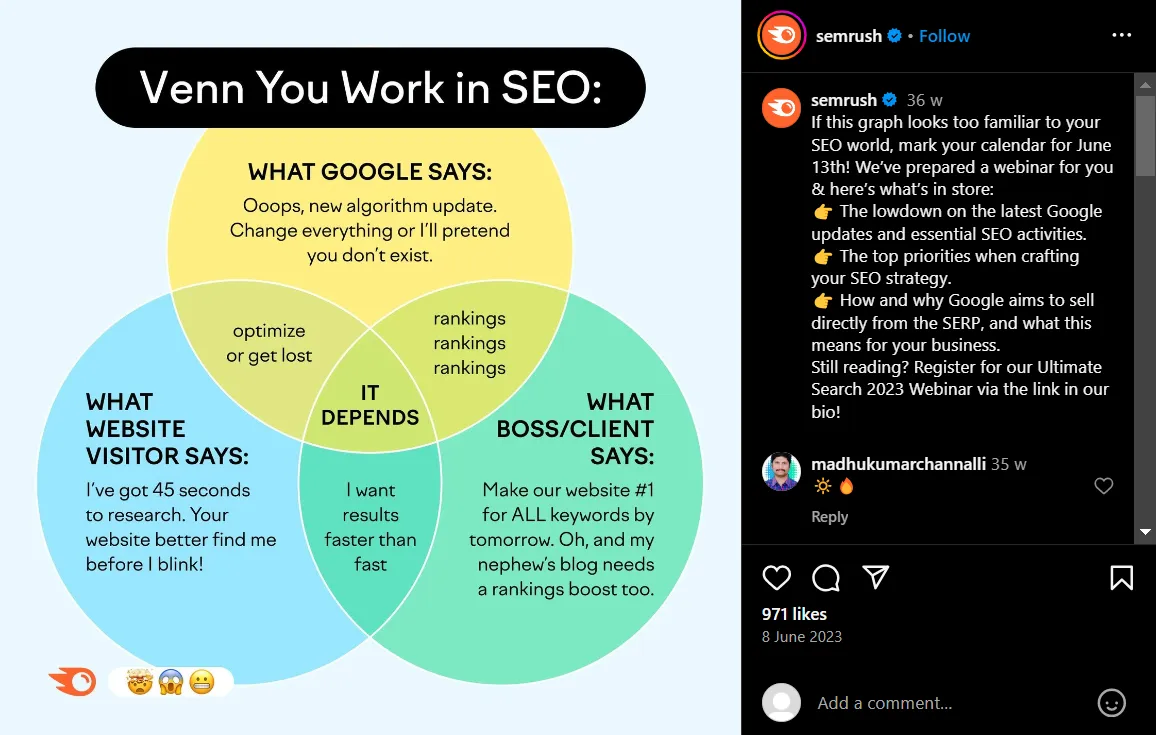 semrush semrush