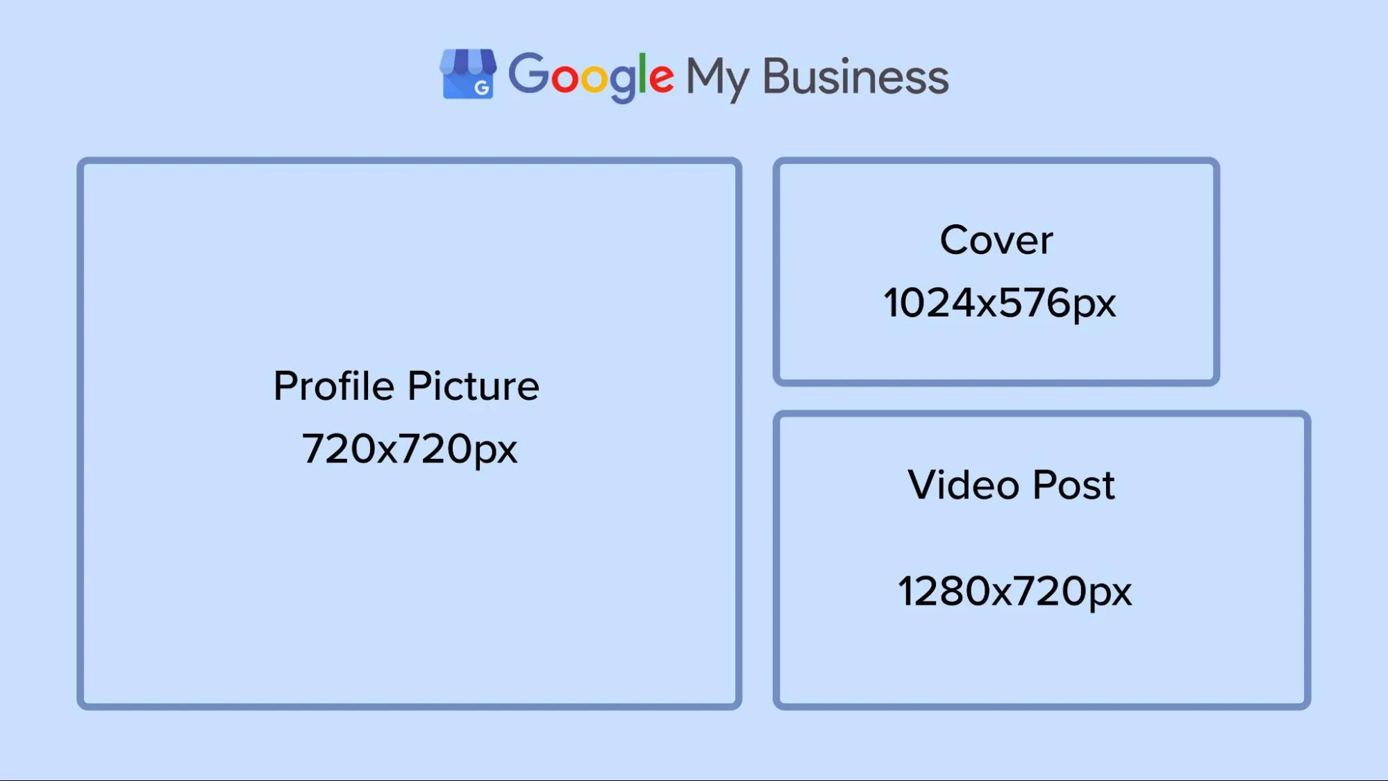 google my business google my business
