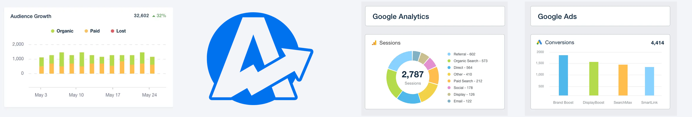 AgencyAnalytics cover AgencyAnalytics cover