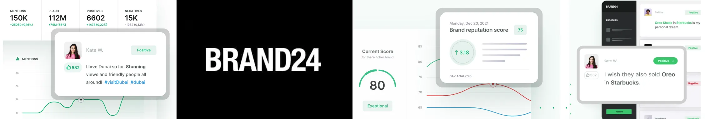 Brand24 Brand24