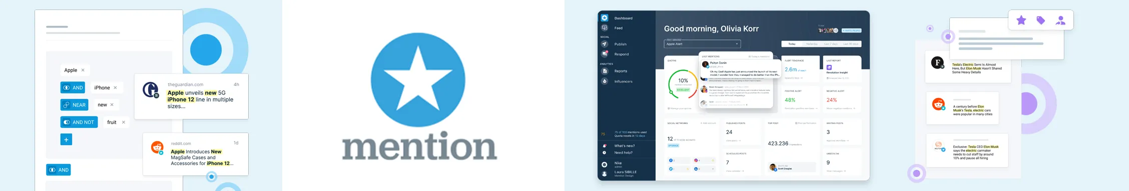 Mention cover Mention cover