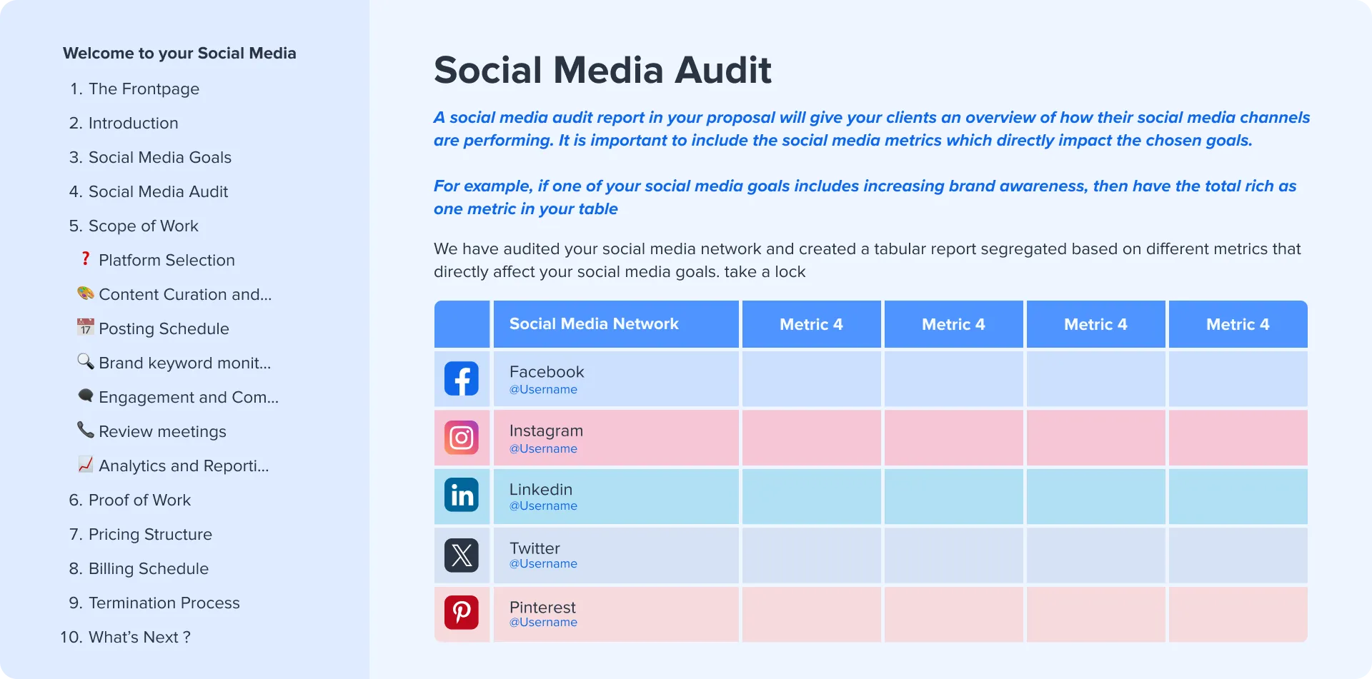 Social Media Audit Social Media Audit