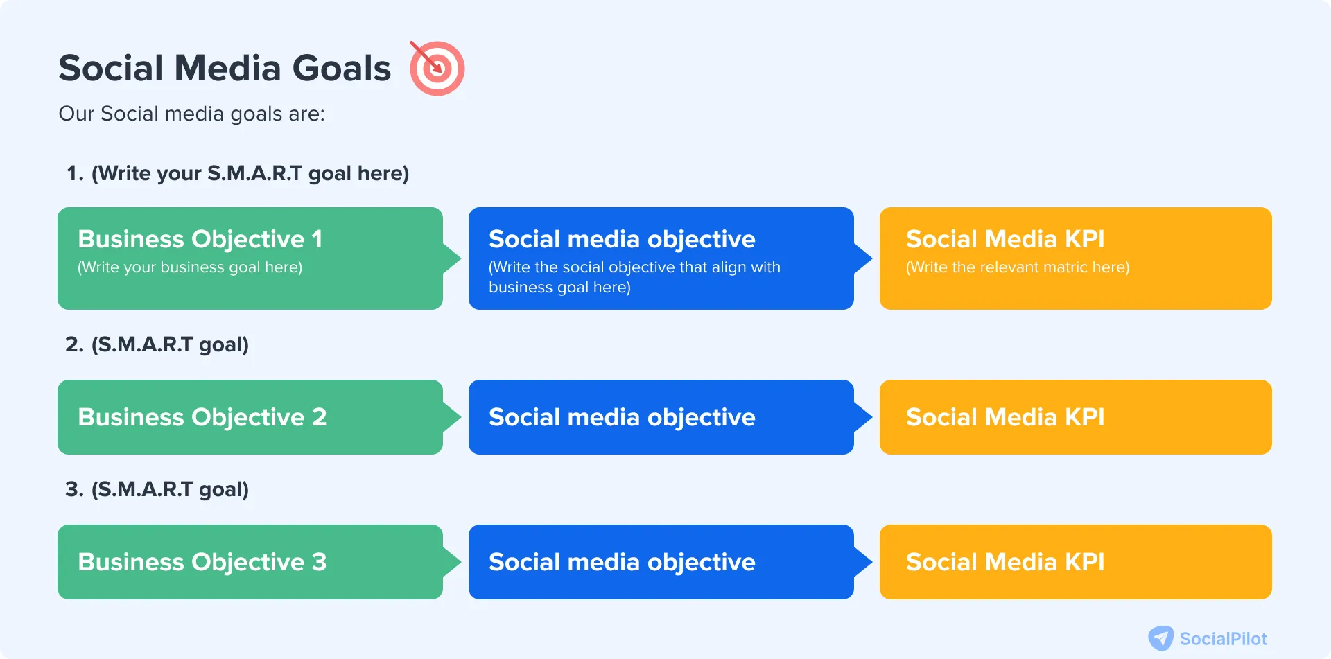 Social Media Goals Social Media Goals