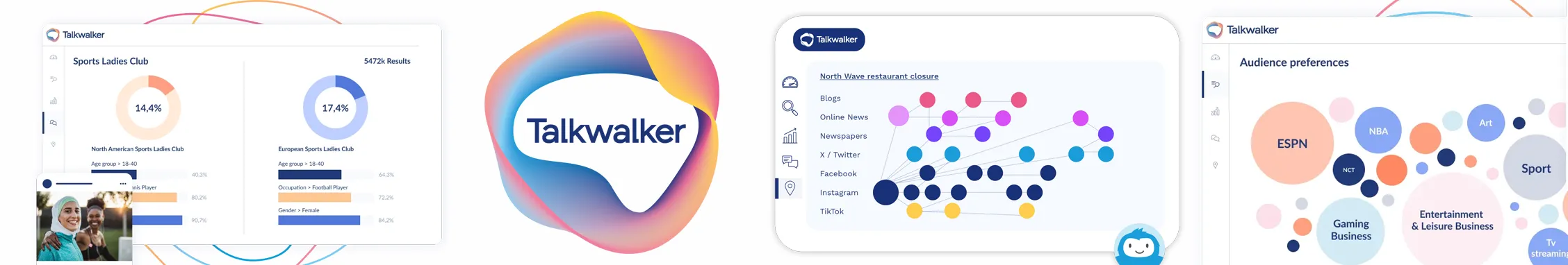 Talkwalker Talkwalker