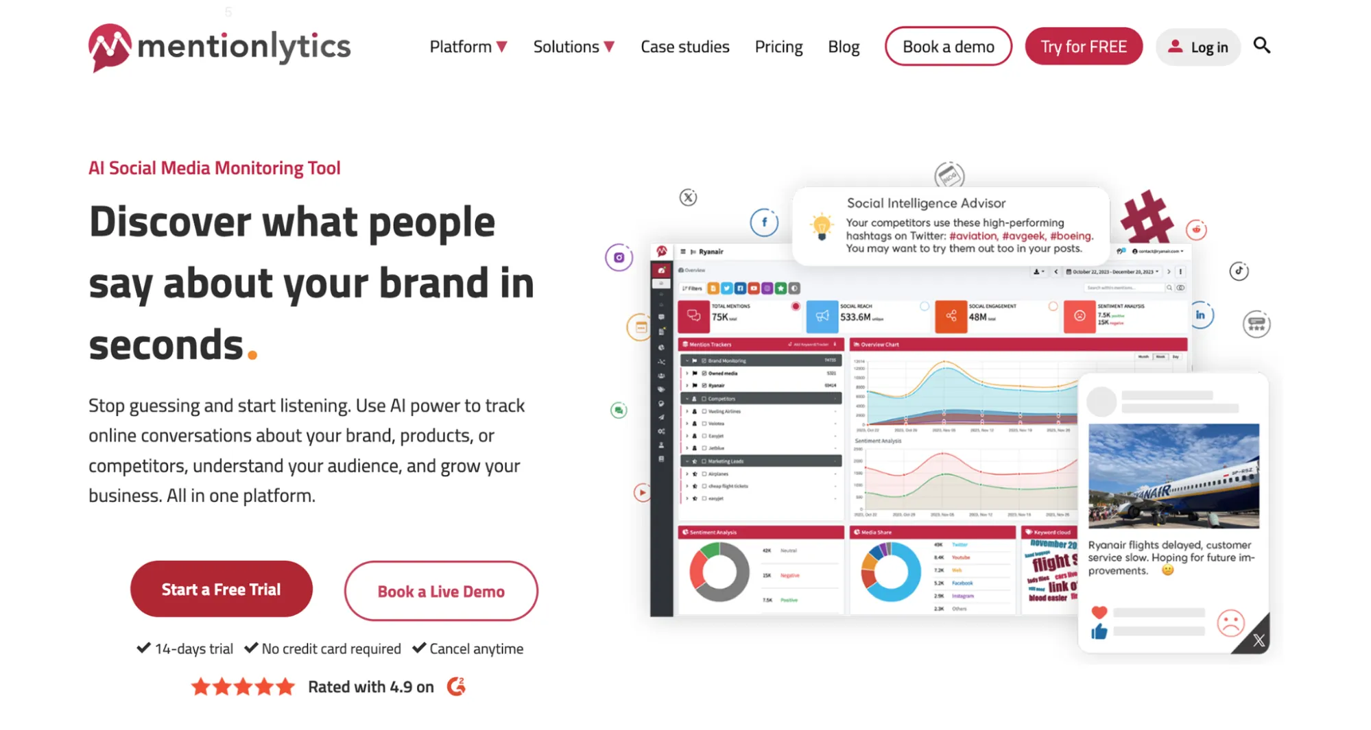 Mentionlytics Mentionlytics