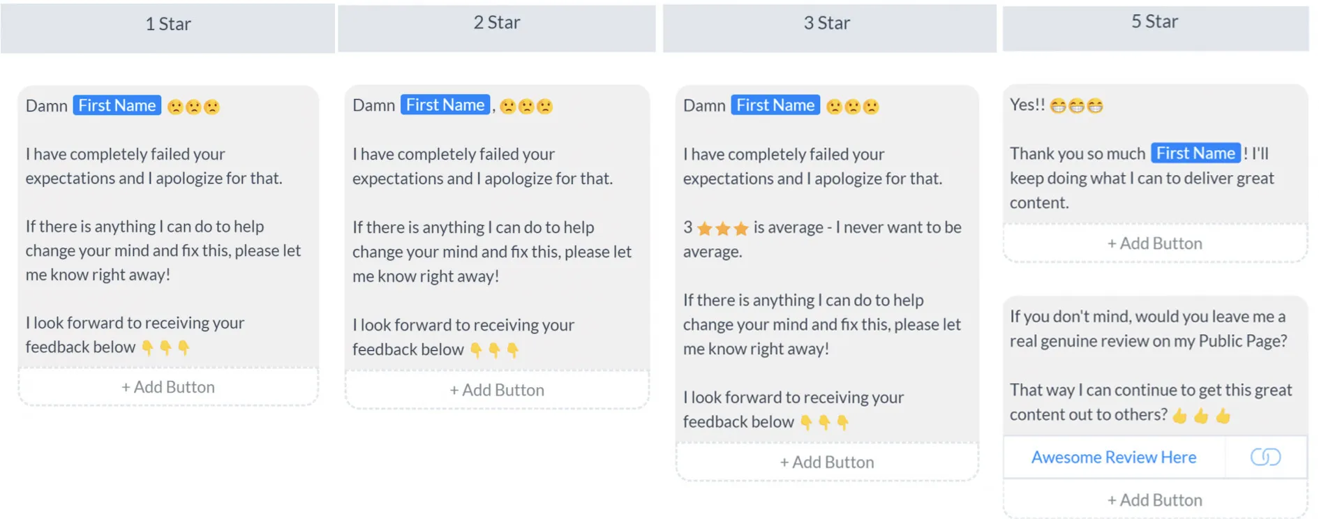 Customized Response Of Facebook Chatbot As Per Number Of Star Ratings Customized Response Of Facebook Chatbot As Per Number Of Star Ratings