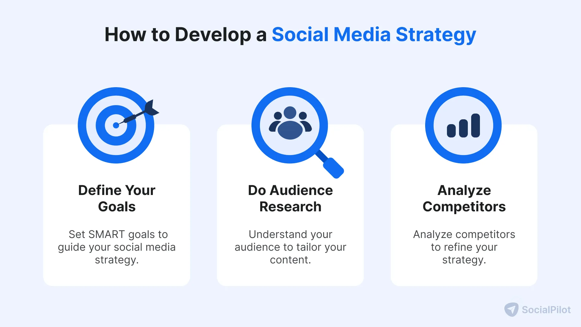 How to develop a social media strategy How to develop a social media strategy
