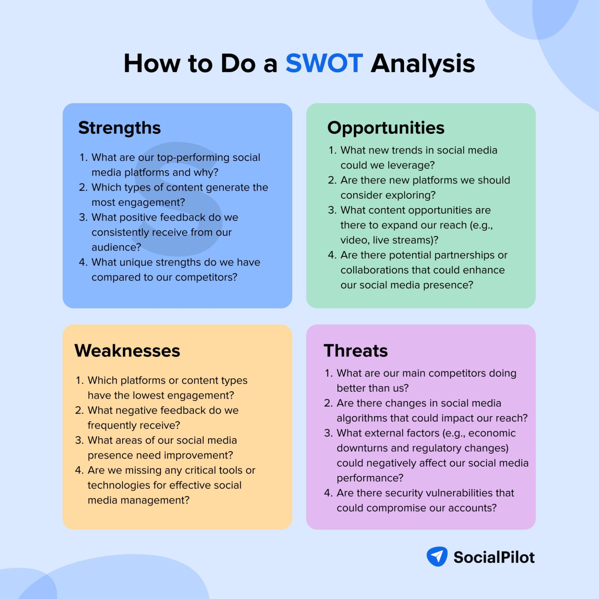 How to do a SWOT analysis How to do a SWOT analysis