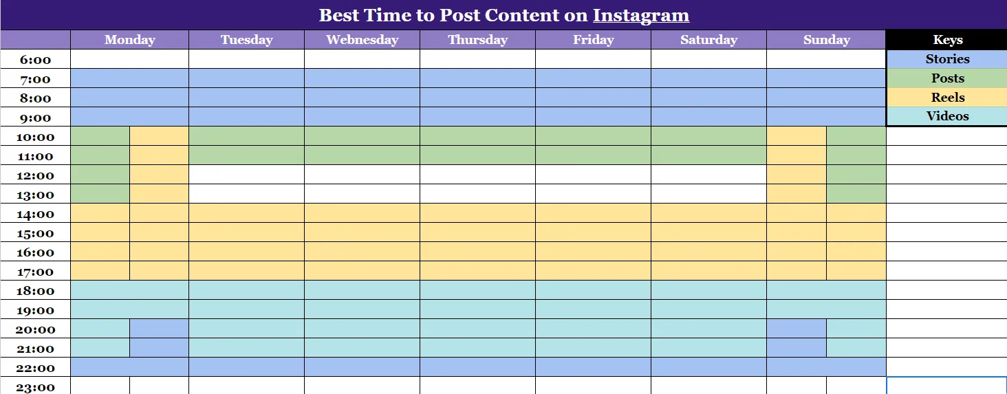 Instagram Content Calendar for Best Time to Post Instagram Content Calendar for Best Time to Post