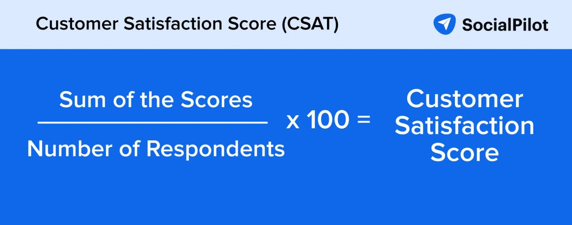 Formula of Customer Satisfaction Score Formula of Customer Satisfaction Score