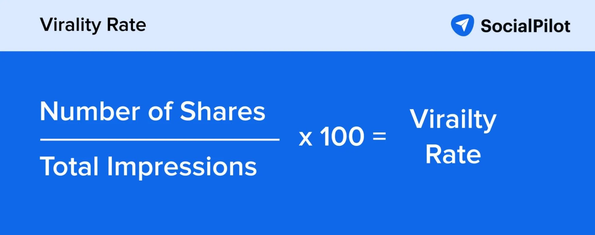 Virality rate Virality rate