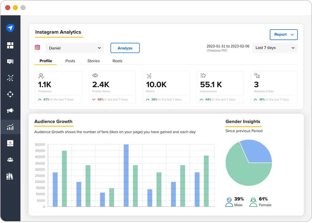 instagram analytics instagram analytics