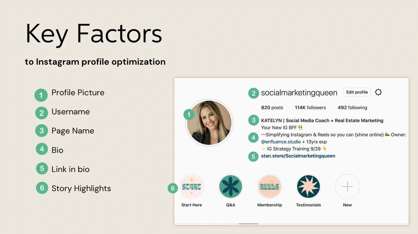 Key factors of Instagram profile optimization Key factors of Instagram profile optimization