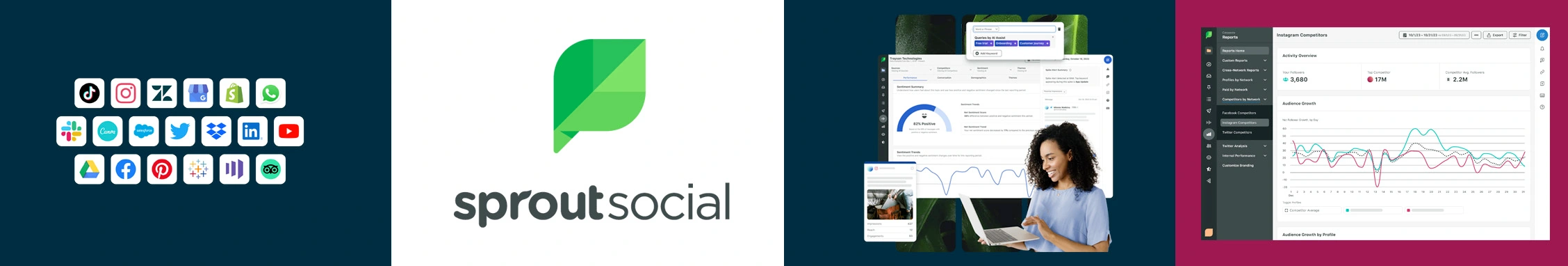 Sprout Social cover Sprout Social cover