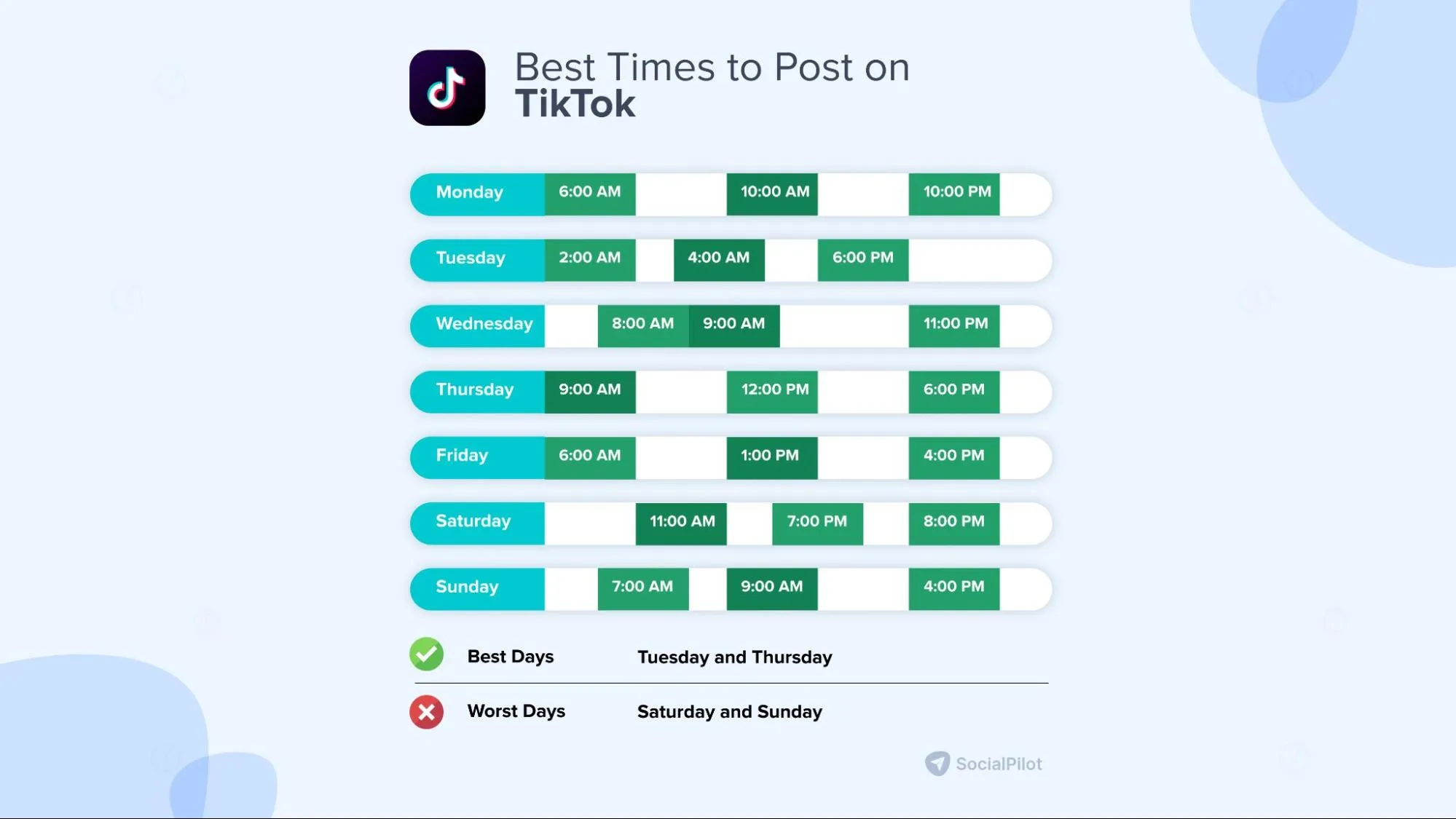 best time to post on tiktok best time to post on tiktok