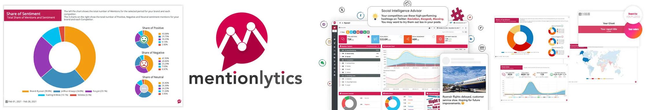 Mentionlytics cover Mentionlytics cover