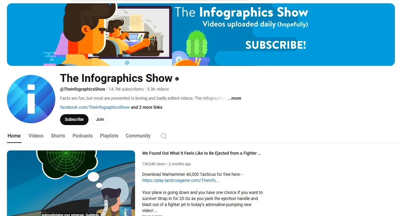 Faceless Youtubers’ privacy Faceless Youtubers’ privacy