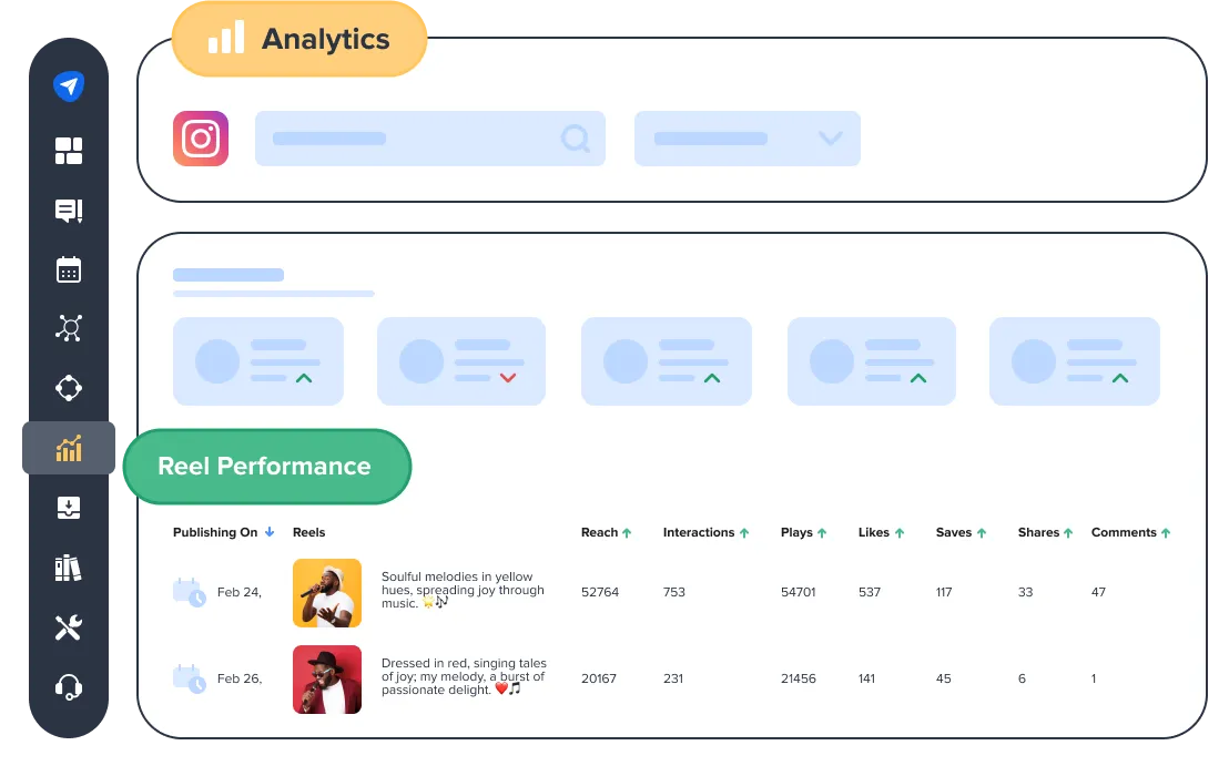 SocialPilot’s scheduler Tool SocialPilot’s scheduler Tool